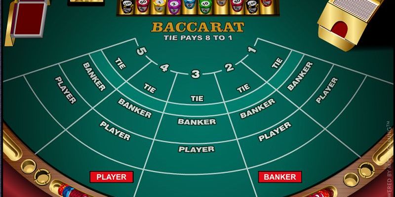 Chiến thuật nói không với cửa hòa khi chơi cá cược baccarat